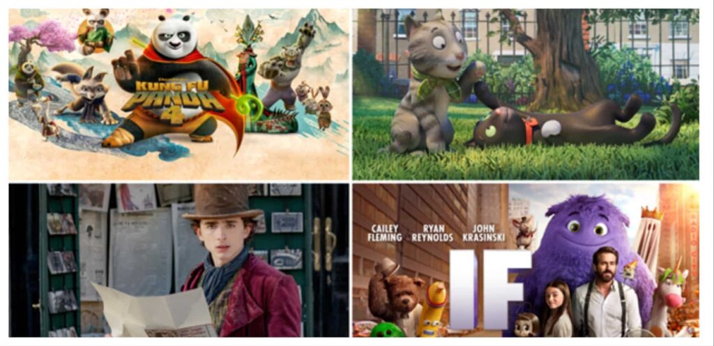Christmas Break? Showmax has the perfect shows to keep your Kids happy